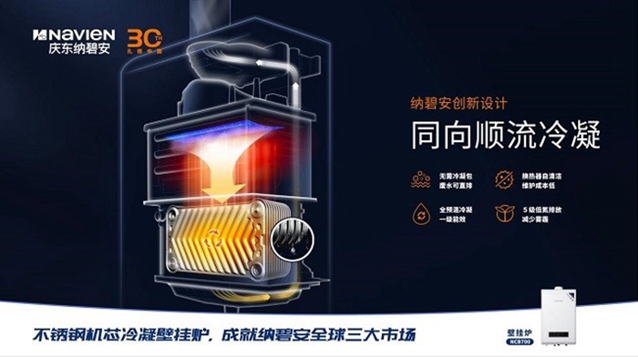 庆东纳碧安受邀参加第十一次中国燃气壁挂炉行业G20峰会，共研未来